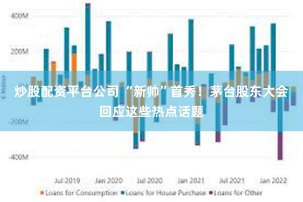 炒股配资平台公司 “新帅”首秀!茅台股东大会回应这些热点话题