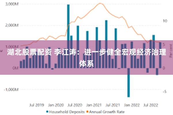 湖北股票配资 李江涛：进一步健全宏观经济治理体系