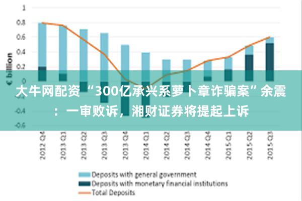 大牛网配资 “300亿承兴系萝卜章诈骗案”余震：一审败诉，湘财证券将提起上诉