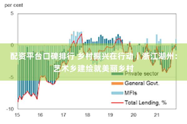 配资平台口碑排行 乡村振兴在行动丨浙江湖州：艺术乡建绘就美丽乡村