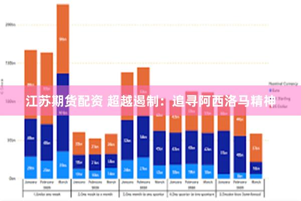 江苏期货配资 超越遏制：追寻阿西洛马精神