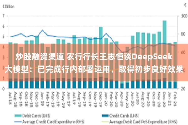 炒股融资渠道 农行行长王志恒谈DeepSeek大模型：已完成行内部署运用，取得初步良好效果