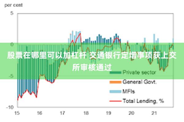 股票在哪里可以加杠杆 交通银行定增事项获上交所审核通过