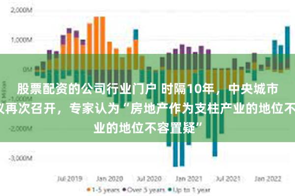 股票配资的公司行业门户 时隔10年，中央城市工作会议再次召开，专家认为“房地产作为支柱产业的地位不容置疑”